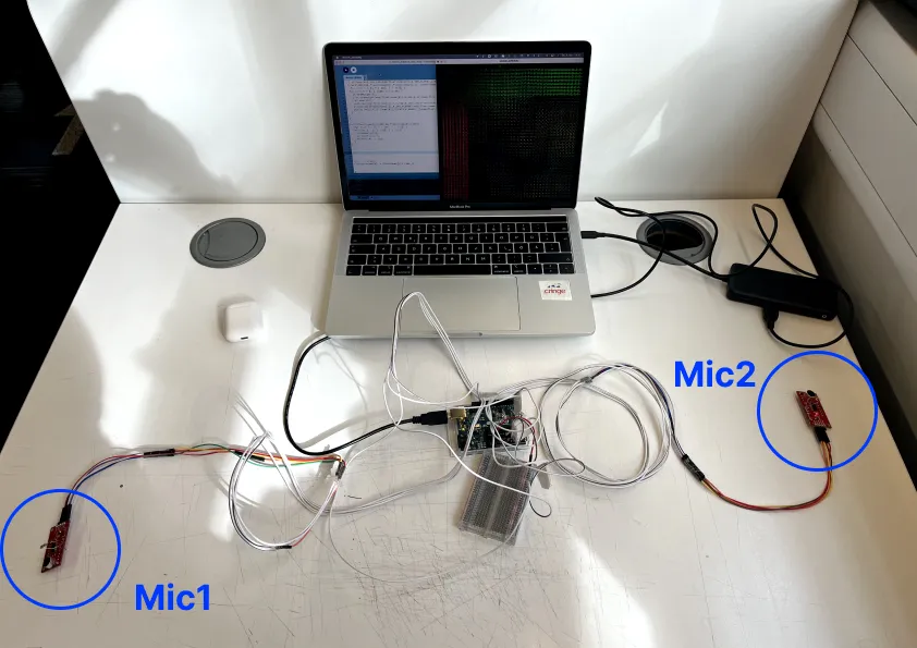 Prototype setup: laptop with two microphones, labelled Mic1 and Mic2, wired to a breadboard